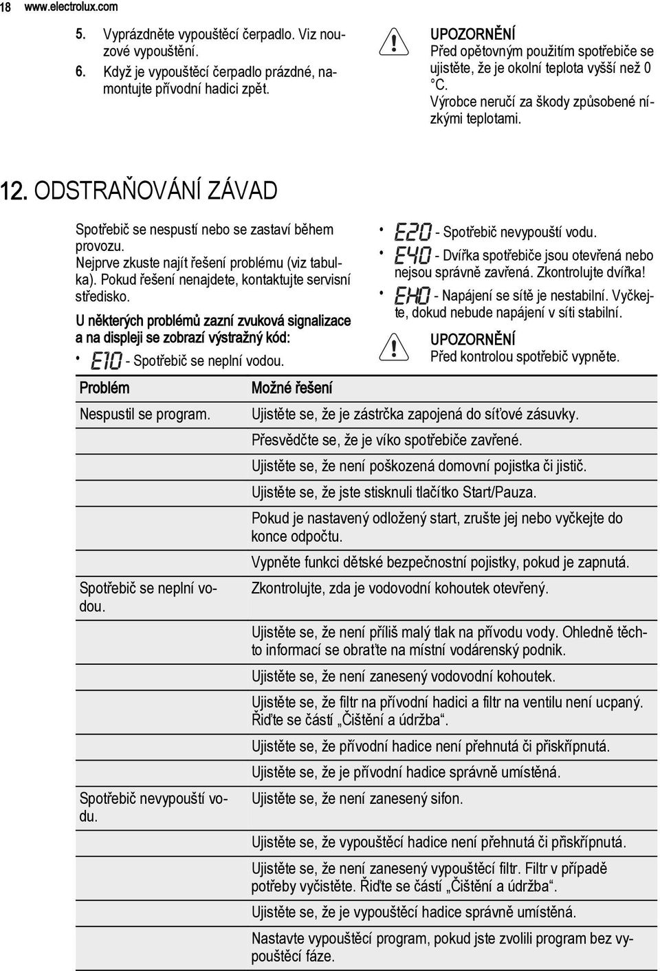 ODSTRAŇOVÁNÍ ZÁVAD Spotřebič se nespustí nebo se zastaví během provozu. Nejprve zkuste najít řešení problému (viz tabulka). Pokud řešení nenajdete, kontaktujte servisní středisko.