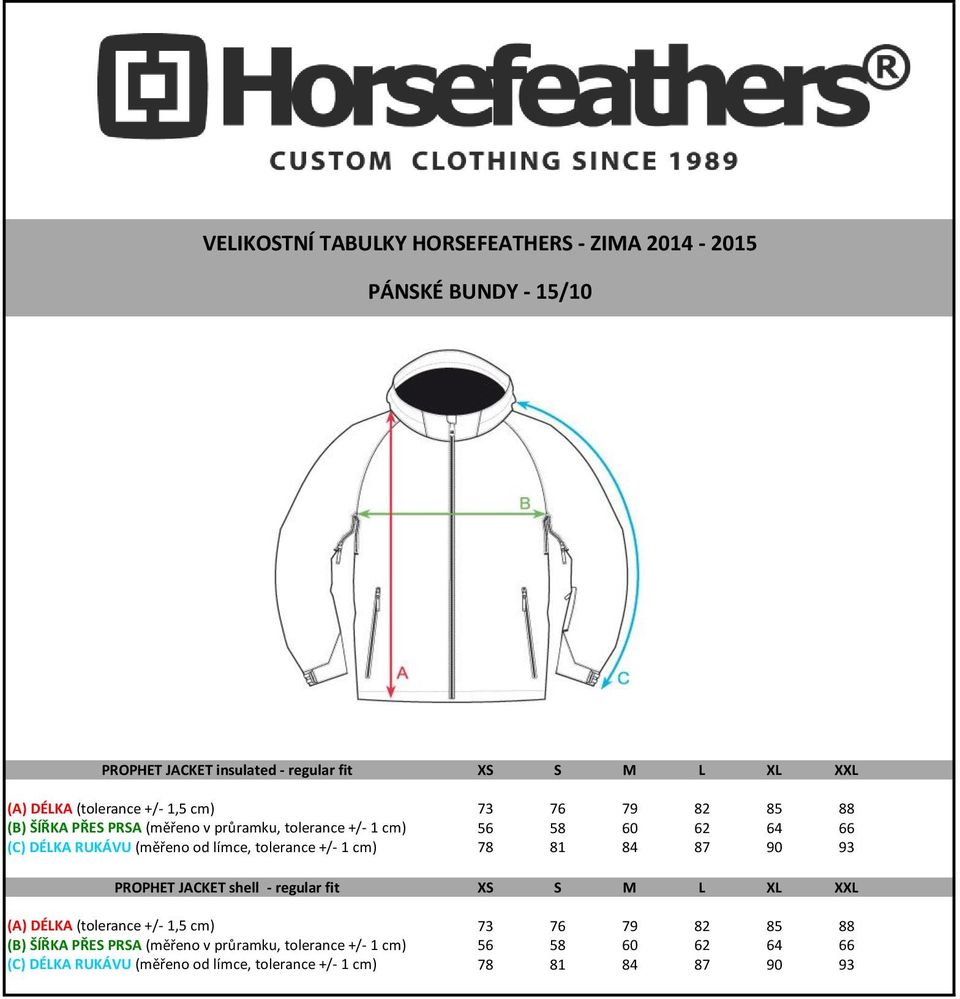 VELIKOSTNÍ TABULKY HORSEFEATHERS - ZIMA PÁNSKÉ BUNDY - 15/10 - PDF Free  Download