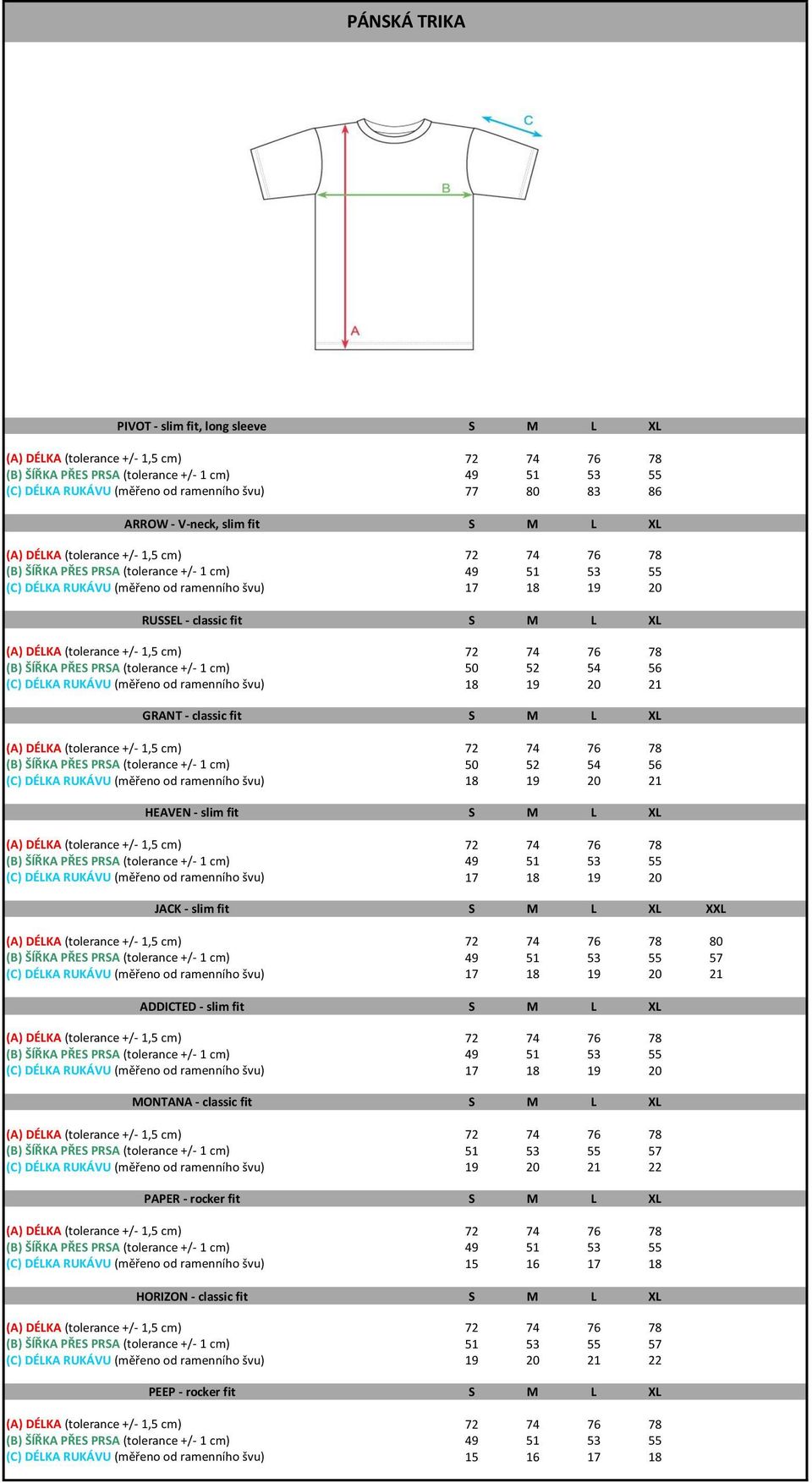 RUKÁVU (měřeno od ramenního švu) 18 19 20 21 GRANT - classic fit S M L XL (B) ŠÍŘKA PŘES PRSA (tolerance +/- 1 cm) 50 52 54 56 (C) DÉLKA RUKÁVU (měřeno od ramenního švu) 18 19 20 21 HEAVEN - slim fit