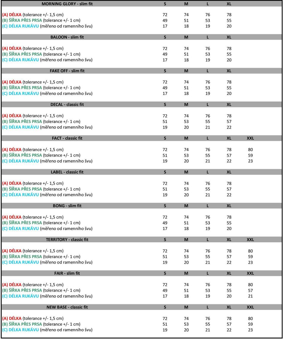 švu) 17 18 19 20 DECAL - classic fit S M L XL (B) ŠÍŘKA PŘES PRSA (tolerance +/- 1 cm) 51 53 55 57 (C) DÉLKA RUKÁVU (měřeno od ramenního švu) 19 20 21 22 FACT - classic fit S M L XL XXL 80 (B) ŠÍŘKA