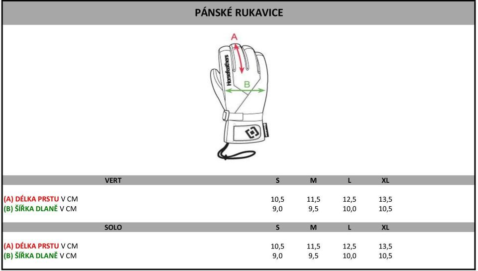 10,0 10,5 SOLO S M L XL (A) DÉLKA PRSTU V CM  10,0