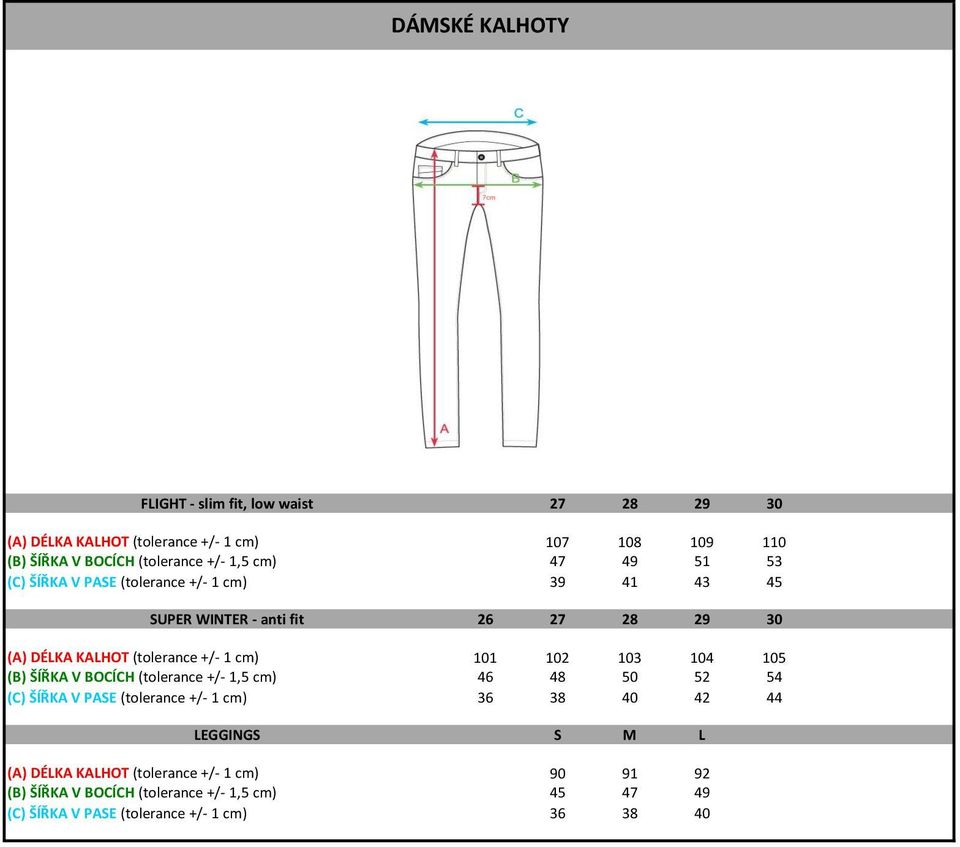 cm) 101 102 103 104 105 (B) ŠÍŘKA V BOCÍCH (tolerance +/- 1,5 cm) 46 48 50 52 54 (C) ŠÍŘKA V PASE (tolerance +/- 1 cm) 36 38 40 42 44 LEGGINGS S