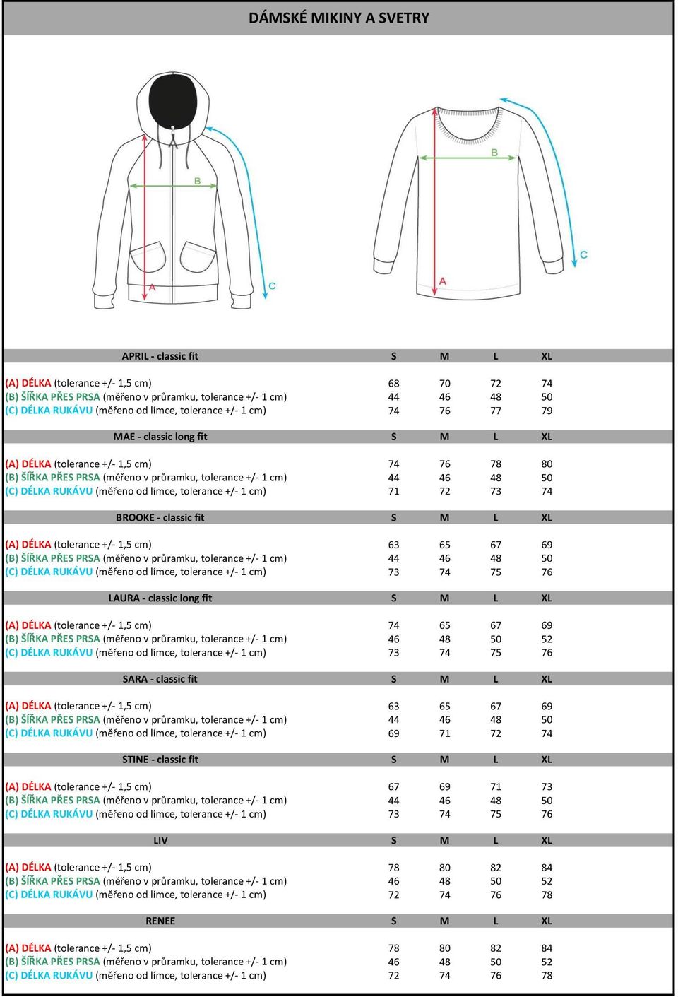 RUKÁVU (měřeno od límce, tolerance +/- 1 cm) 71 72 73 74 BROOKE - classic fit S M L XL (A) DÉLKA (tolerance +/- 1,5 cm) 63 65 67 69 (B) ŠÍŘKA PŘES PRSA (měřeno v průramku, tolerance +/- 1 cm) 44 46