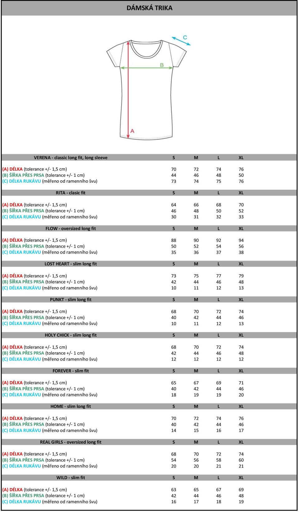 FLOW - oversized long fit S M L XL (A) DÉLKA (tolerance +/- 1,5 cm) 88 90 92 94 (B) ŠÍŘKA PŘES PRSA (tolerance +/- 1 cm) 50 52 54 56 (C) DÉLKA RUKÁVU (měřeno od ramenního švu) 35 36 37 38 LOST HEART