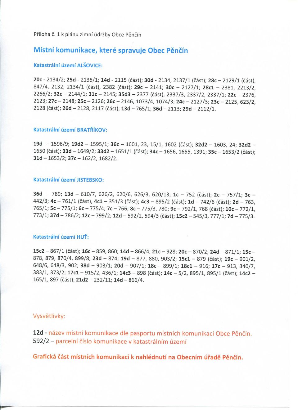 (cast), 847/4, 2132, 2134/1 (cast), 2382 (cast); 29c - 2141; 30c - 2127/1; 28cl - 2381, 2213/2, 2266/2; 32c - 2144/1; 31c - 2145; 35d3-2377 (cast), 2337/3, 2337/2, 2337/1; 22c - 2376, 2123; 27c -