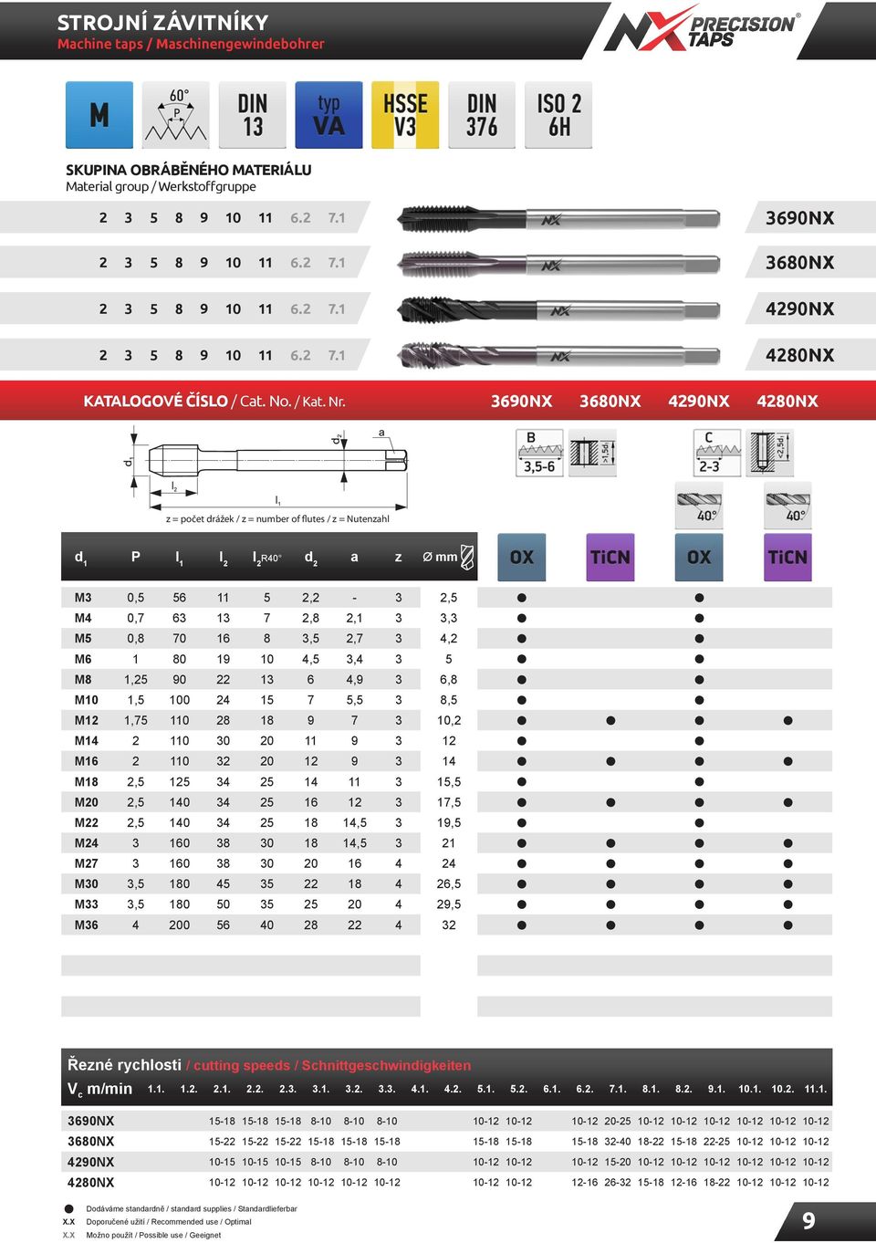 3690NX 3680NX 4290NX 4280NX z = počet drážek / z = number of flutes / z = Nutenzahl d 1 P I 1 R40 d 2 a z Ø mm M3 0,5 56 11 5 2,2-3 2,5 M4 0,7 63 13 7 2,8 2,1 3 3,3 M5 0,8 70 16 8 3,5 2,7 3 4,2 M6 1