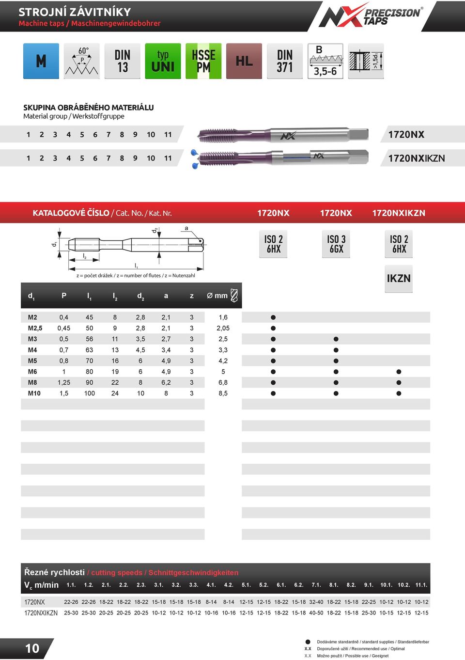 4,5 3,4 3 3,3 M5 0,8 70 16 6 4,9 3 4,2 M6 1 80 19 6 4,9 3 5 M8 1,25 90 22 8 6,2 3 6,8 M10 1,5 100 24 10 8 3 8,5 Řezné rychlosti / cutting speeds / Schnittgeschwindigkeiten V c m/min 1.1. 1.2. 2.1. 2.2. 2.3. 3.1. 3.2. 3.3. 4.1. 4.2. 5.1. 5.2. 6.1. 6.2. 7.1. 8.1. 8.2. 9.1. 10.1. 10.2. 11.