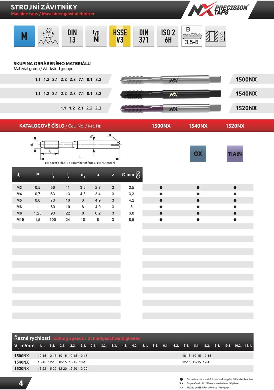 1500NX 1540NX 1520NX z = počet drážek / z = number of flutes / z = Nutenzahl d 1 P I 1 d 2 a z Ø mm M3 0,5 56 11 3,5 2,7 3 2,5 M4 0,7 63 13 4,5 3,4 3 3,3 M5 0,8 70 16 6 4,9 3 4,2 M6 1 80 19 6 4,9 3 5