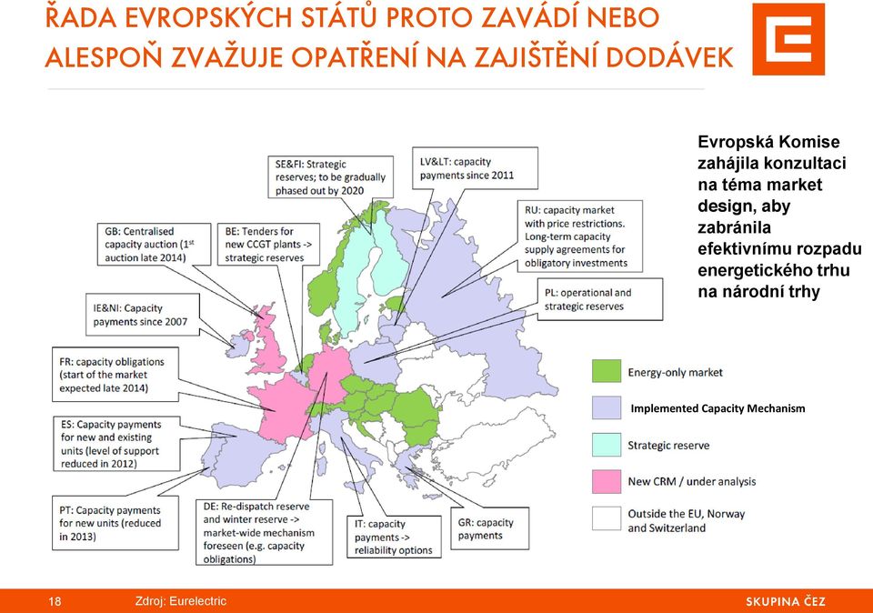 market design, aby zabránila efektivnímu rozpadu energetického
