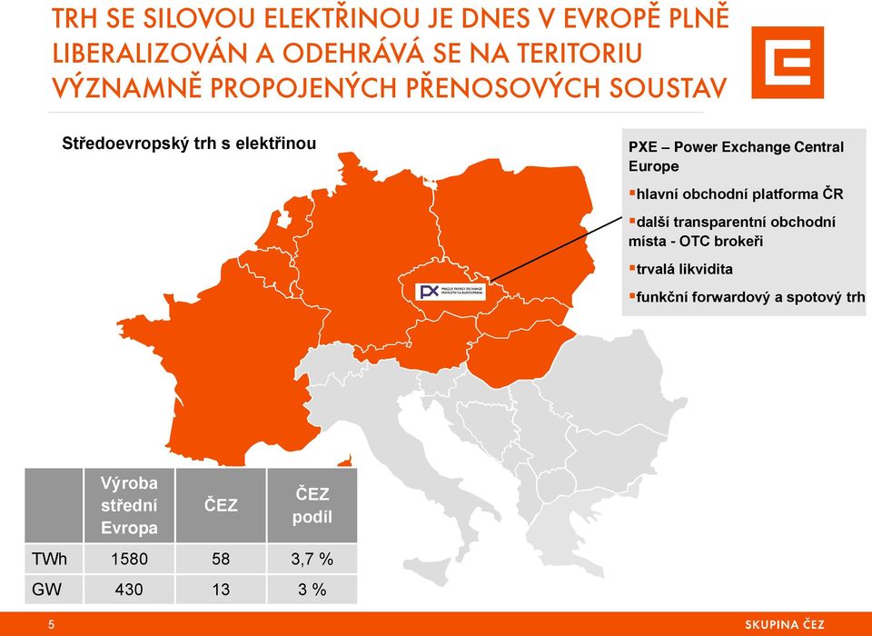 hlavní obchodní platforma ČR další transparentní obchodní místa - OTC brokeři trvalá likvidita