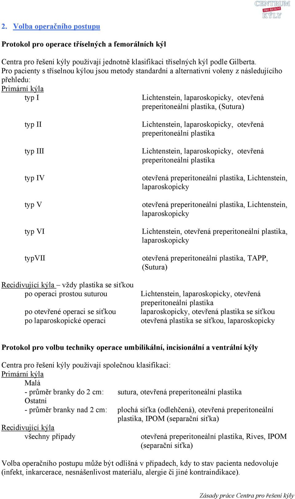 II typ III typ IV typ V typ VI typvii Recidivující kýla vždy plastika se síťkou po operaci prostou suturou po otevřené operaci se síťkou po laparoskopické operaci Lichtenstein, laparoskopicky,