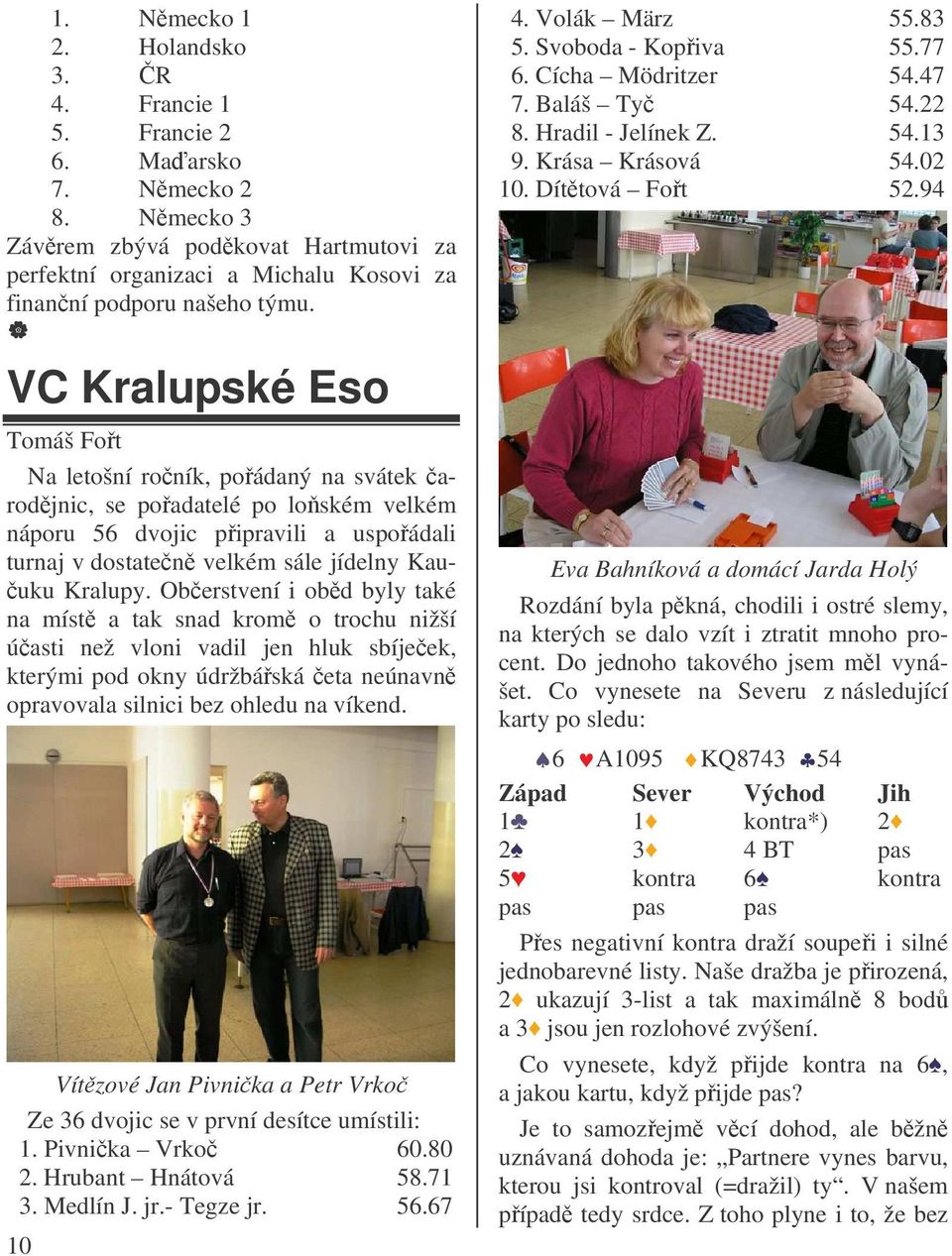 94 VC Kralupské Eso Tomáš Fot Na letošní roník, poádaný na svátek arodjnic, se poadatelé po loském velkém náporu 56 dvojic pipravili a uspoádali turnaj v dostaten velkém sále jídelny Kau- uku Kralupy.