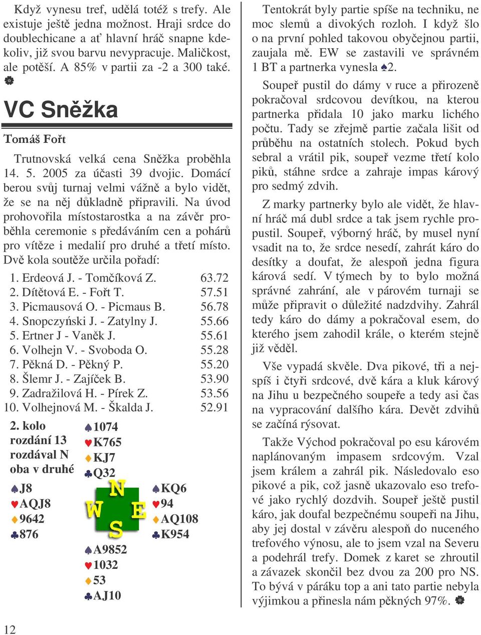 Na úvod prohovoila místostarostka a na závr probhla ceremonie s pedáváním cen a pohár pro vítze i medalií pro druhé a tetí místo. Dv kola soutže urila poadí: 1. Erdeová J. - Tomíková Z. 63.72 2.
