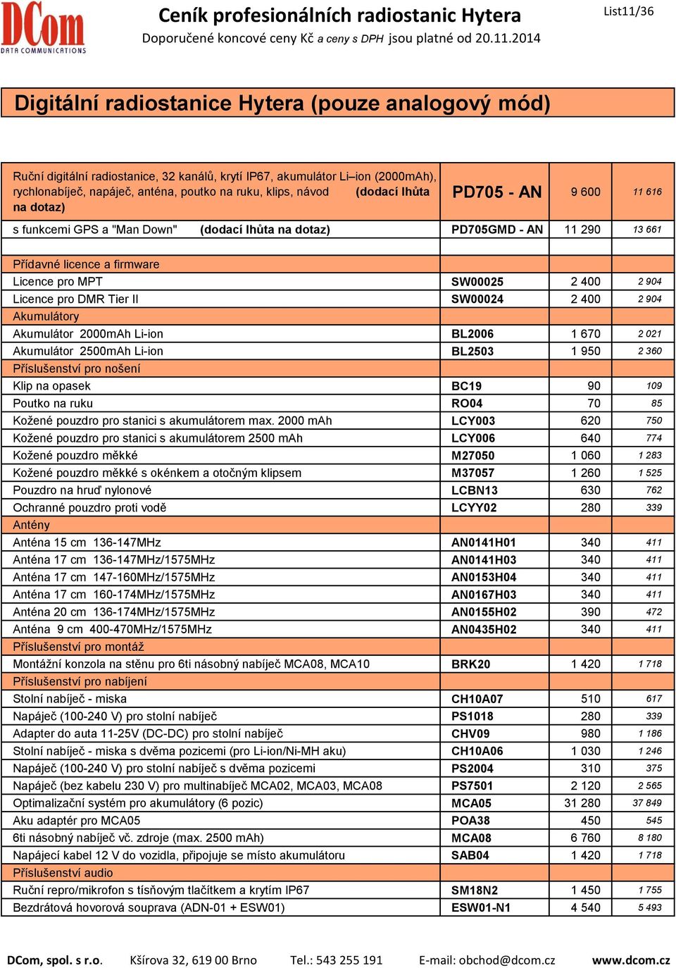Licence pro DMR Tier II SW00024 2 400 2 904 Akumulátor 2000mAh Li-ion BL2006 1 670 2 021 Akumulátor 2500mAh Li-ion BL2503 1 950 2 360 Klip na opasek BC19 90 109 Poutko na ruku RO04 70 85 Kožené