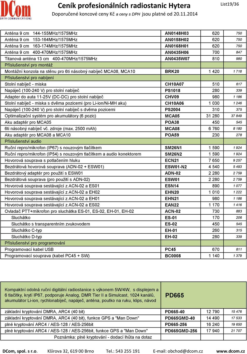 nabíječ - miska s dvěma pozicemi (pro Li-ion/Ni-MH aku) CH10A06 1 030 1 246 Napáječ (100-240 V) pro stolní nabíječ s dvěma pozicemi PS2004 310 375 Optimalizační systém pro akumulátory (6 pozic) MCA05