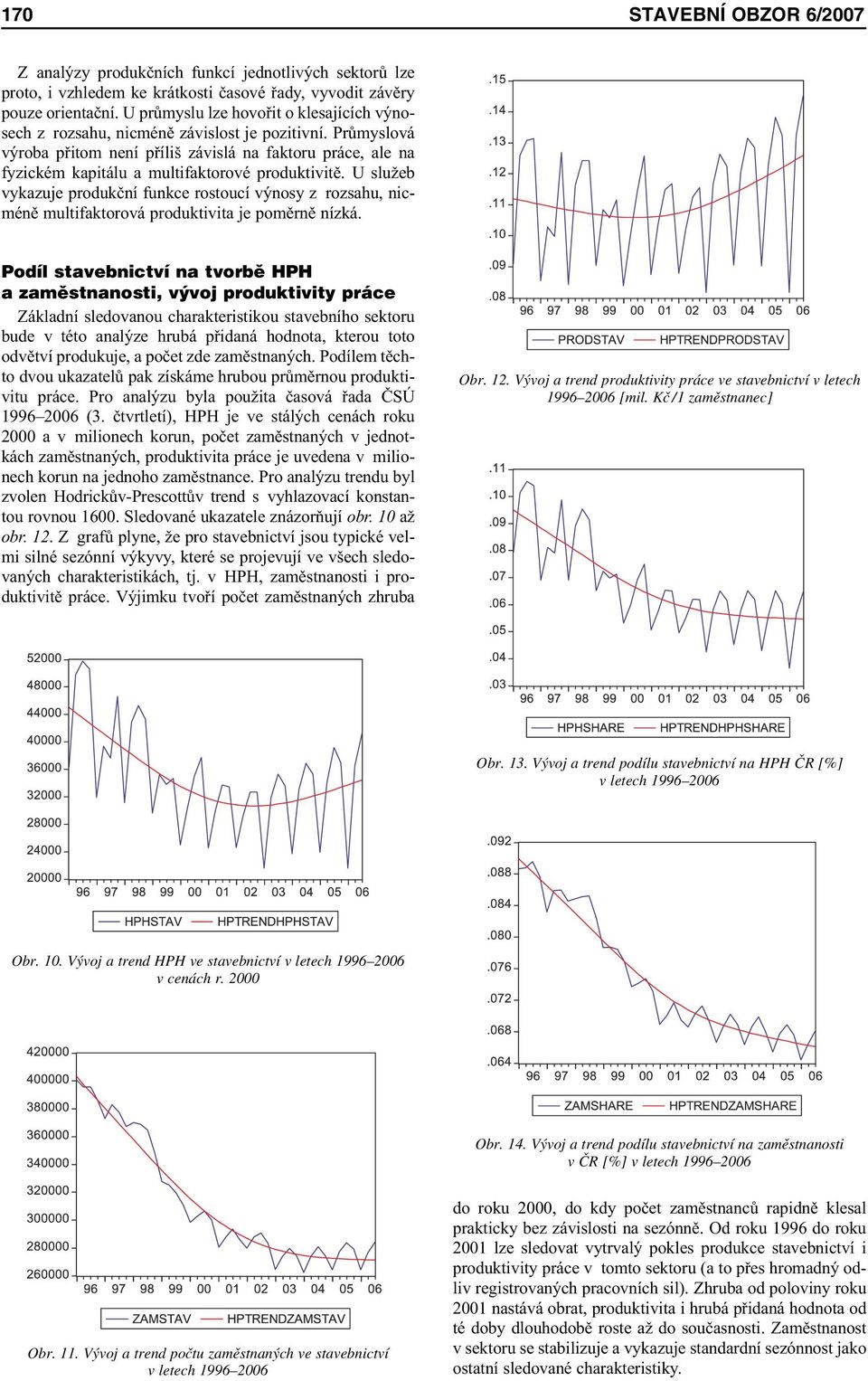 Průmyslová výroba přitom není příliš závislá na faktoru práce, ale na fyzickém kapitálu a multifaktorové produktivitě.