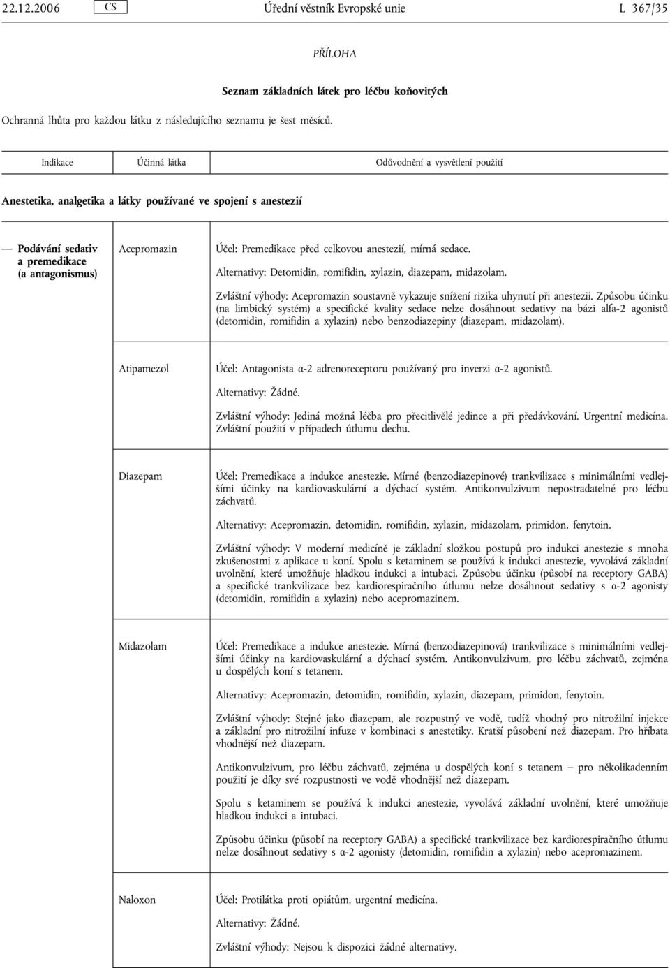 celkovou anestezií, mírná sedace. Alternativy: Detomidin, romifidin, xylazin, diazepam, midazolam. Zvláštní výhody: Acepromazin soustavně vykazuje snížení rizika uhynutí při anestezii.