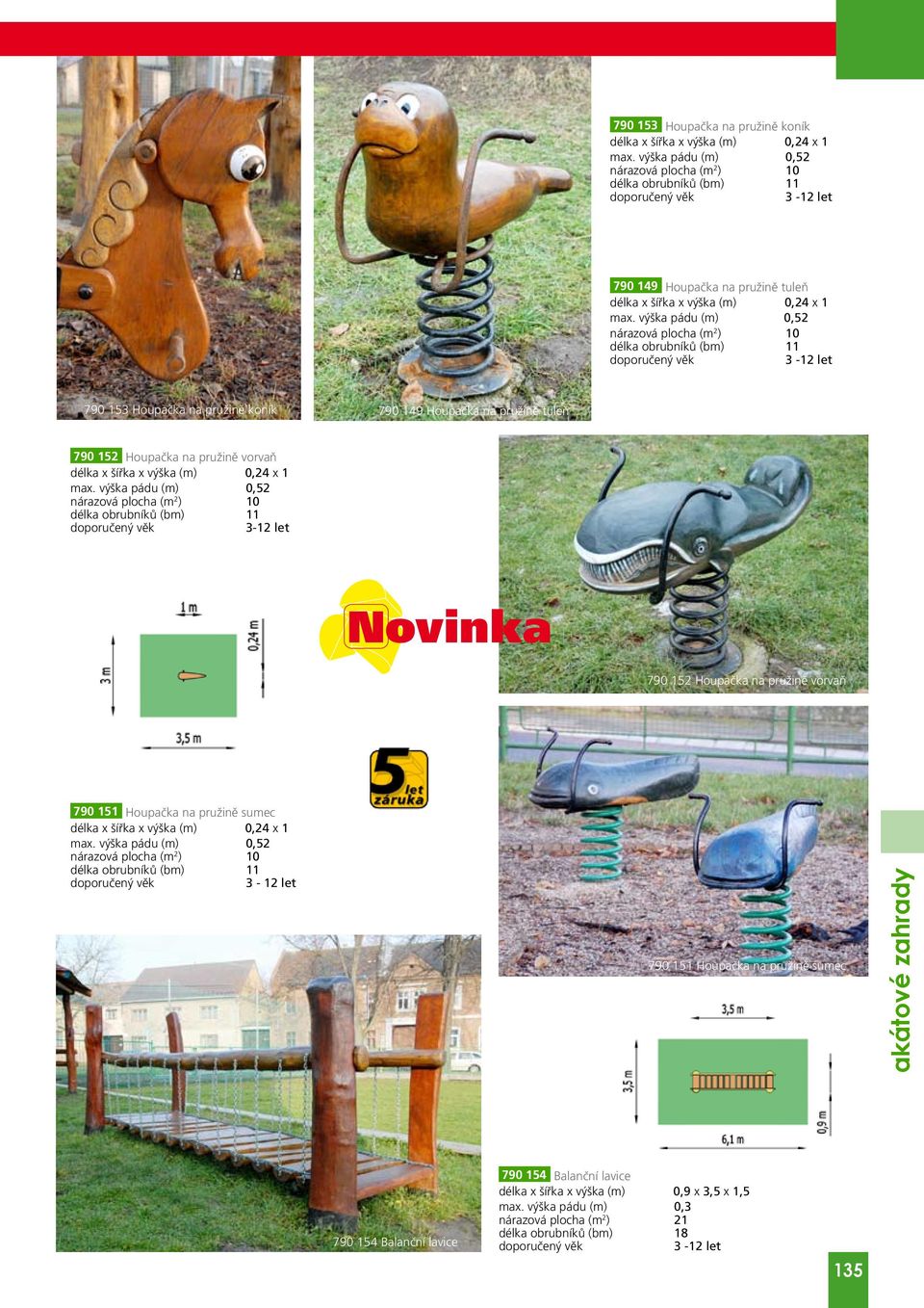 výška pád (m) 0,52 nárazová plocha (m 2 ) 10 délka obrbníků (bm) 11 3-12 le 790 153 Hopačka na pržině koník 790 149 Hopačka na pržině leň 790 152 Hopačka na pržině vorvaň délka x šířka x výška (m)