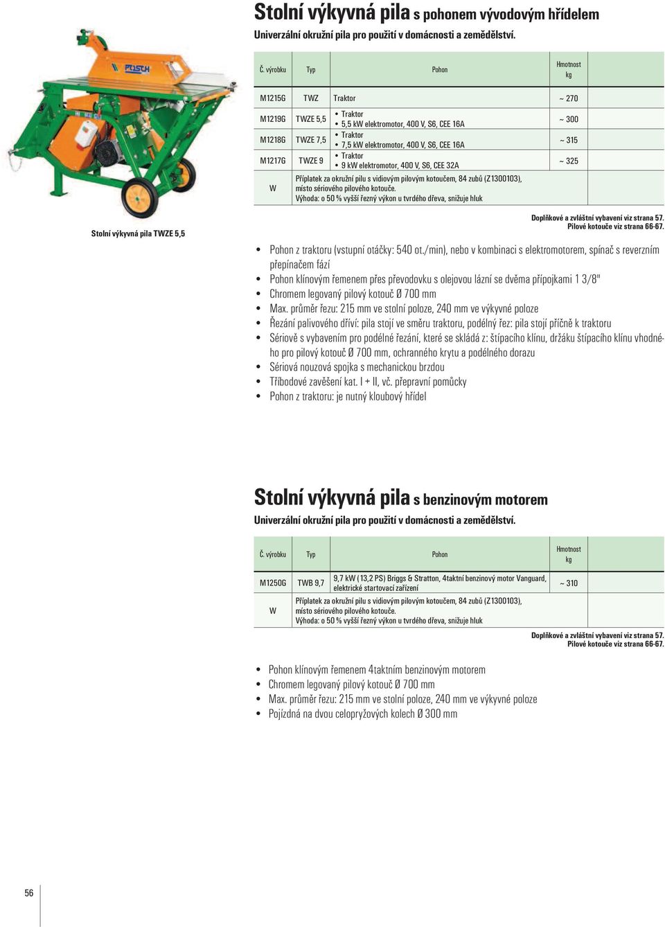 V, S6, CEE 32A W místo sériového pilového kotouče. ~ 300 ~ 315 ~ 325 Stolní výkyvná pila TWZE 5,5 Doplňkové a zvláštní vybavení viz strana 57. Pohon z traktoru (vstupní otáčky: 540 ot.
