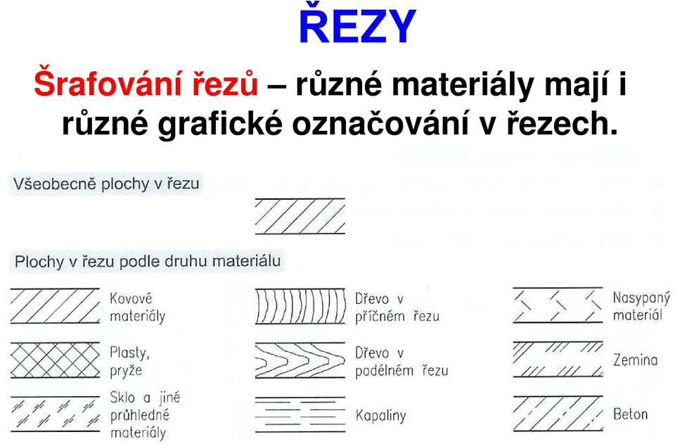 mají i různé