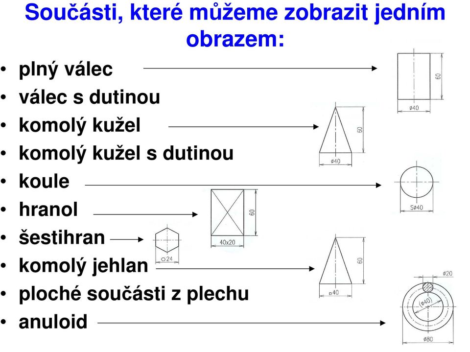 kužel komolý kužel s dutinou koule hranol