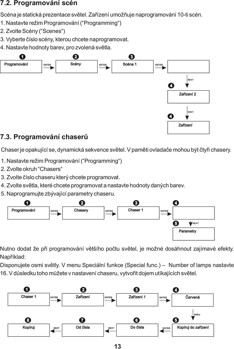 . Programování chaserů Chaser je opakující se, dynamická sekvence světel. V paměti ovladače mohou být čtyři chasery.. Nastavte režim Programování ( Programming ). Zvolte okruh Chasers.