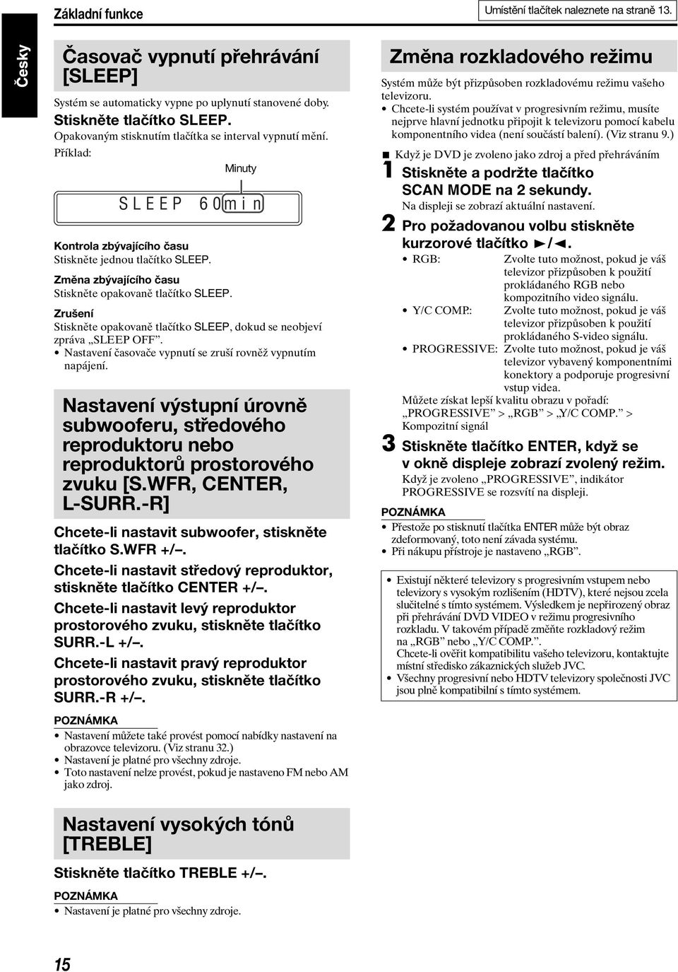 Zrušení Stiskněte opakovaně tlačítko SLEEP, dokud se neobjeví zpráva SLEEP OFF. Nastavení časovače vypnutí se zruší rovněž vypnutím napájení.