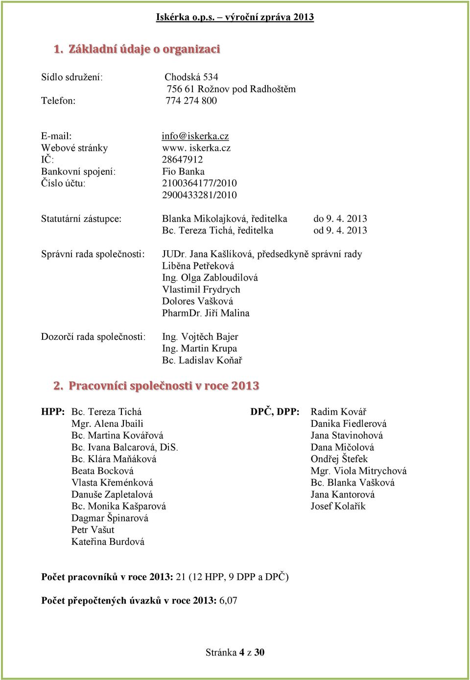 2013 Bc. Tereza Tichá, ředitelka od 9. 4. 2013 Správní rada společnosti: Dozorčí rada společnosti: JUDr. Jana Kašlíková, předsedkyně správní rady Liběna Petřeková Ing.