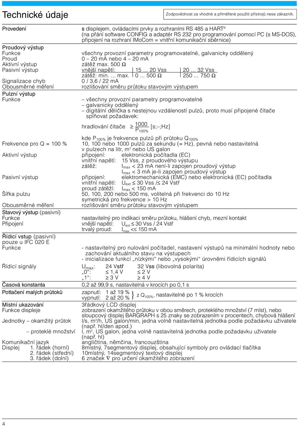 sběrnice) Proudový výstup Funkce všechny provozní parametry programovatelné, galvanicky oddělený Proud 0 20 ma nebo 4 20 ma Aktivní výstup zátěž max. 500 Ω Pasivní výstup vnější napětí: 15... 20 Vss 20.