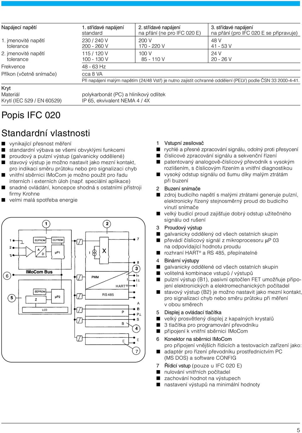 tolerance 100-130 V 85-110 V 20-26 V Frekvence 48-63 Hz Příkon (včetně snímače) cca 8 VA Při napájení malým napětím (24/48 Vstř) je nutno zajistit ochranné oddělení (PELV) podle ČSN 33 2000-4-41.