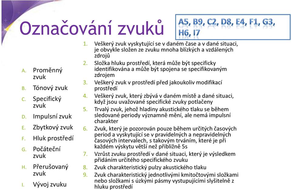 Složka hluku prostředí, která může být specificky identifikována a může být spojena se specifikovaným zdrojem 3. Veškerý zvuk v prostředí před jakoukoliv modifikací prostředí 4.