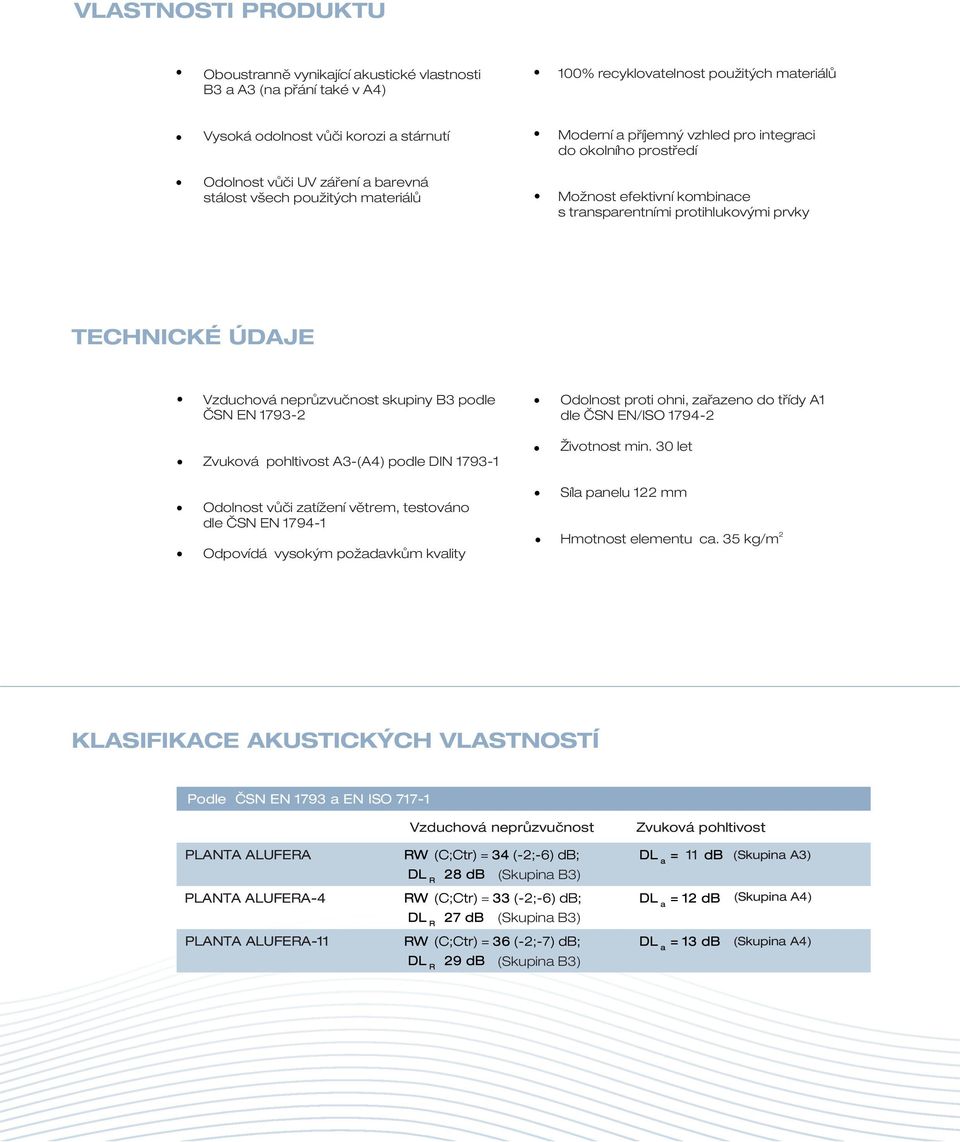neprůzvučnost skupiny B3 podle ČSN EN 1793-2 Zvuková pohltivost A3-(A4) podle DIN 1793-1 Odolnost vůči zatížení větrem, testováno dle ČSN EN 1794-1 Odpovídá vysokým požadavkům kvality Odolnost proti