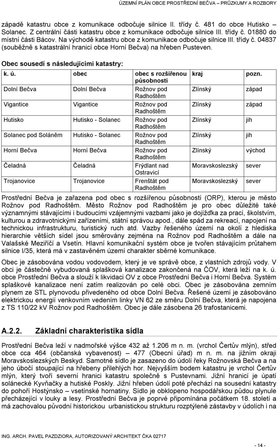obec obec s rozšířenou působností Dolní Bečva Dolní Bečva Rožnov pod Radhoštěm Vigantice Vigantice Rožnov pod Radhoštěm Hutisko Hutisko - Solanec Rožnov pod Radhoštěm Solanec pod Soláněm Hutisko -