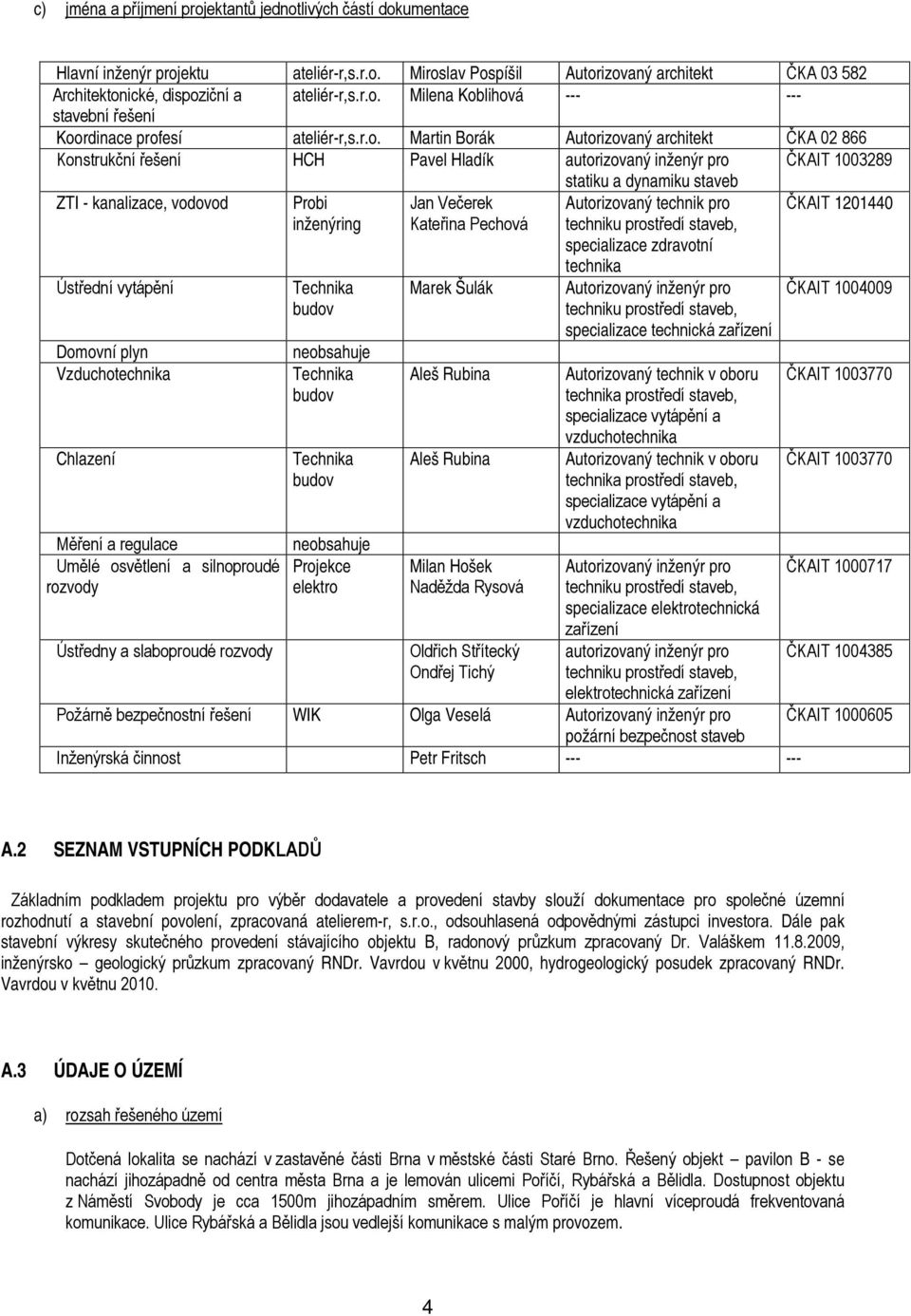 Večerek Kateřina Pechová Autorizovaný technik pro techniku prostředí staveb, specializace zdravotní ČKAIT 1201440 Ústřední vytápění Domovní plyn Vzduchotechnika Chlazení Měření a regulace Umělé