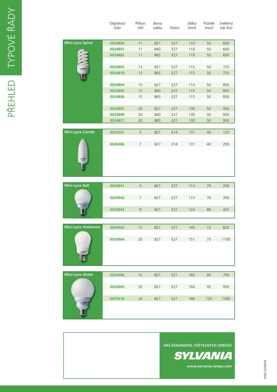 840 E27 130 50 950 0024821 20 865 E27 130 50 950 Mini-Lynx Candle 0025501 5 827 E14 131 40 125 0026466 7 827 E14 131 40 200 Mini-Lynx Ball 0024941 5 827 E27 113 70 250 0024942 7 827 E27 113 70 350