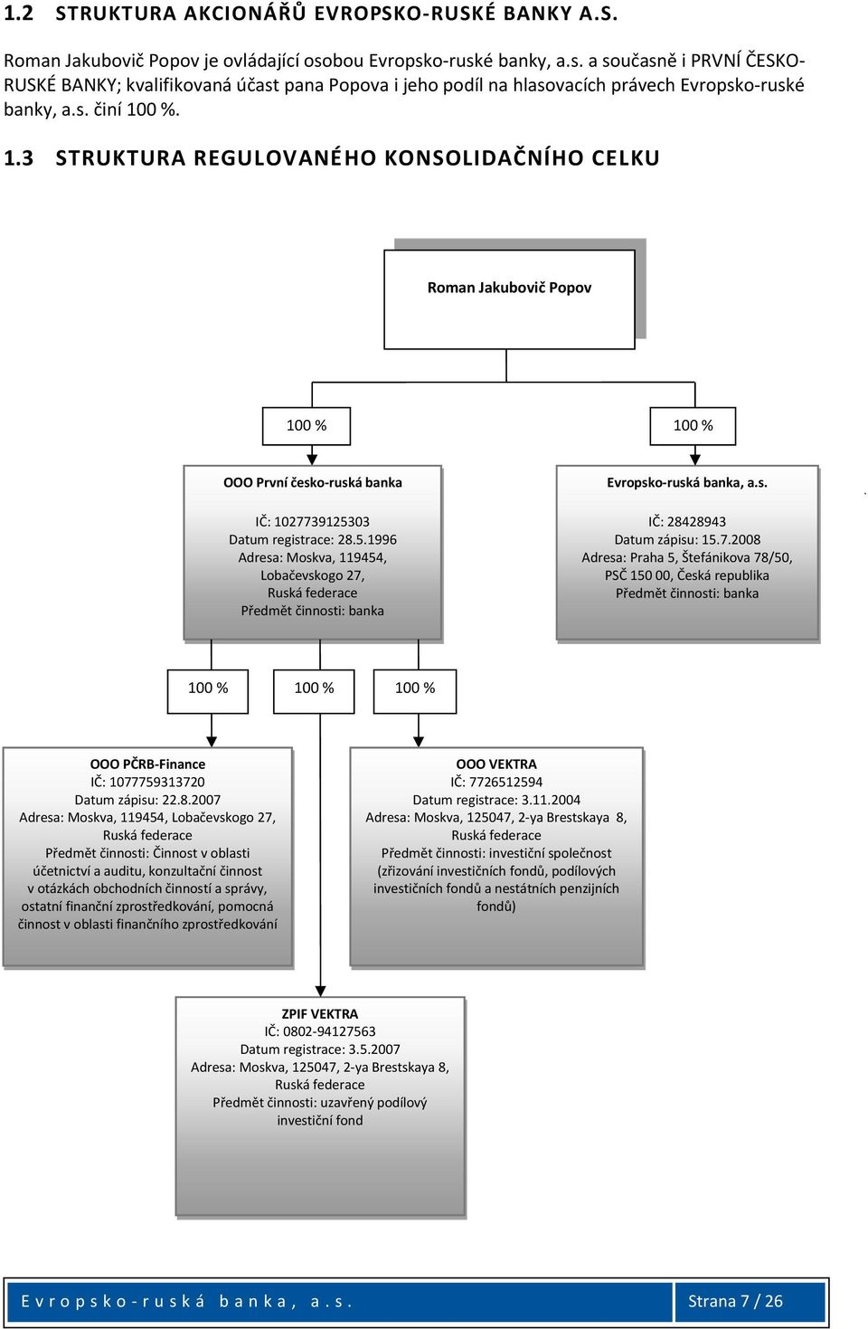 0 %. 1.3 STRUKTURA REGULOVANÉHO KONSOLIDAČNÍHO CELKU Roman Jakubovič Popov 100 % 100 % OOO První česko-ruská banka IČ: 10277391253