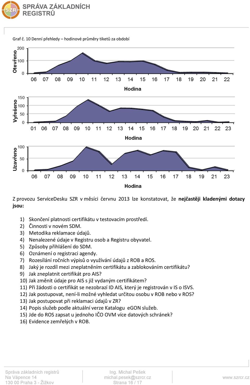 testovacím prostředí. 2) Činnosti v novém SDM. 3) Metodika reklamace údajů. 4) Nenalezené údaje v Registru osob a Registru obyvatel. 5) Způsoby přihlášení do SDM. 6) Oznámení o registraci agendy.