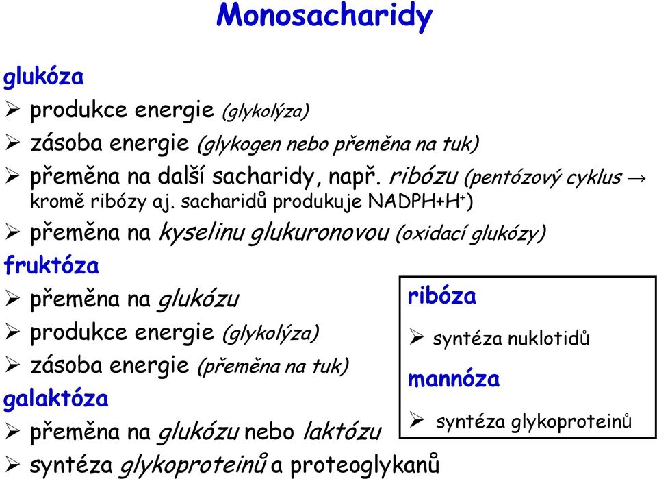 sacharidů produkuje NADPH+H + ) přeměna na kyselinu glukuronovou (oxidací glukózy) fruktóza přeměna na glukózu produkce