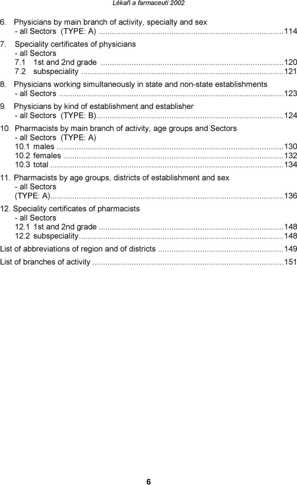 Pharmacists by main branch of activity, age groups and Sectors - all Sectors (TYPE: A) 10.1 males...130 10.2 females...132 10.3 total...134 11.