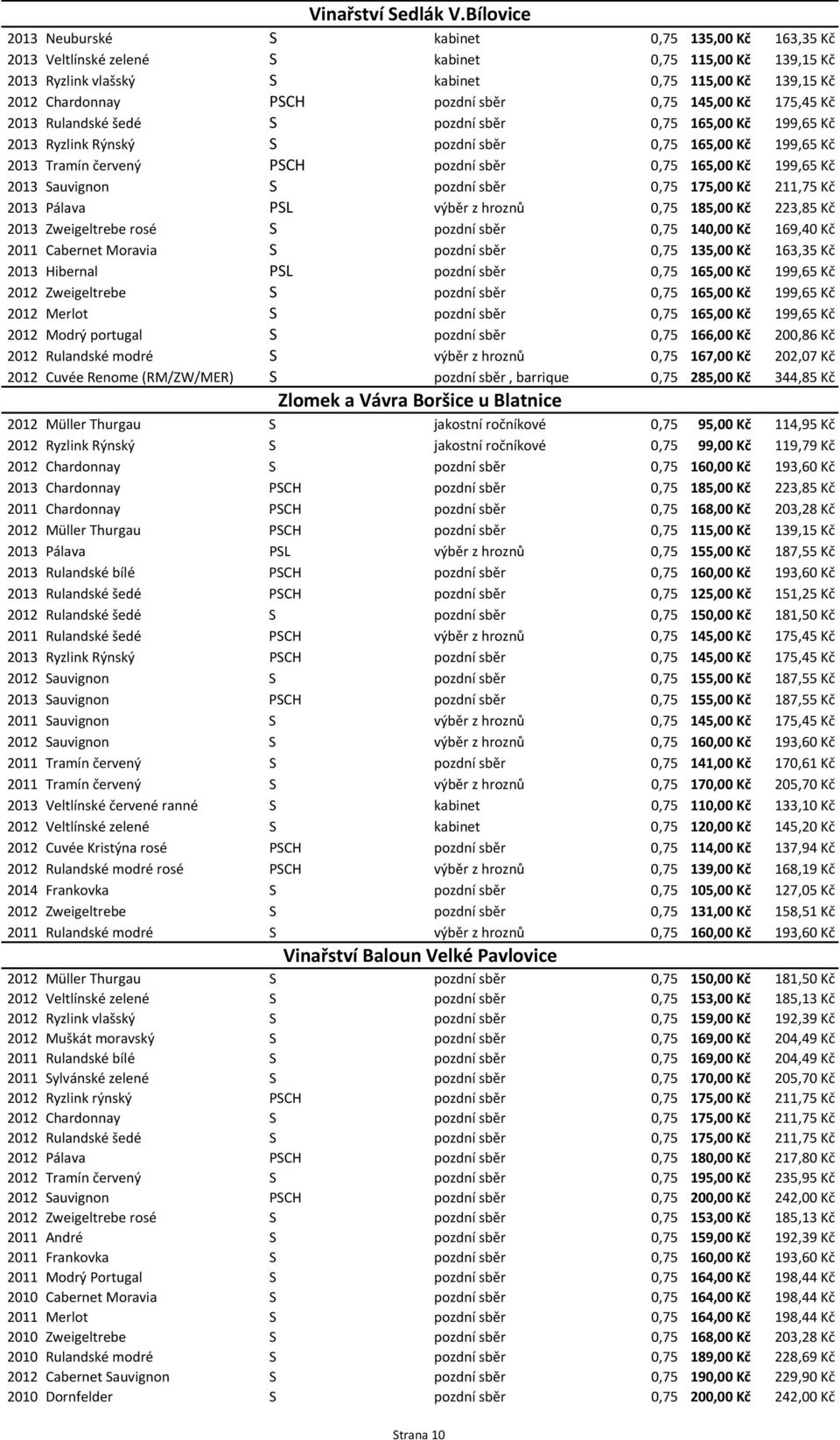 145,00 Kč 175,45 Kč 2013 Rulandské šedé S pozdní sběr 0,75 165,00 Kč 199,65 Kč 2013 Ryzlink Rýnský S pozdní sběr 0,75 165,00 Kč 199,65 Kč 2013 Tramín červený PSCH pozdní sběr 0,75 165,00 Kč 199,65 Kč