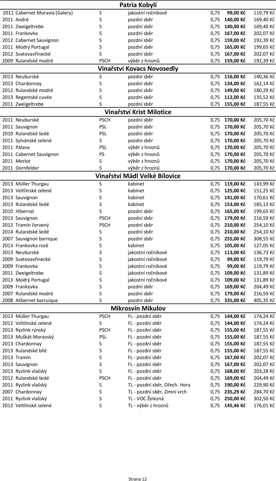 pozdní sběr 0,75 167,00 Kč 202,07 Kč 2009 Rulandské modré PSCH výběr z hroznů 0,75 159,00 Kč 192,39 Kč Vinařství Kovacs Novosedly 2013 Neuburské S pozdní sběr 0,75 116,00 Kč 140,36 Kč 2013 Chardonnay