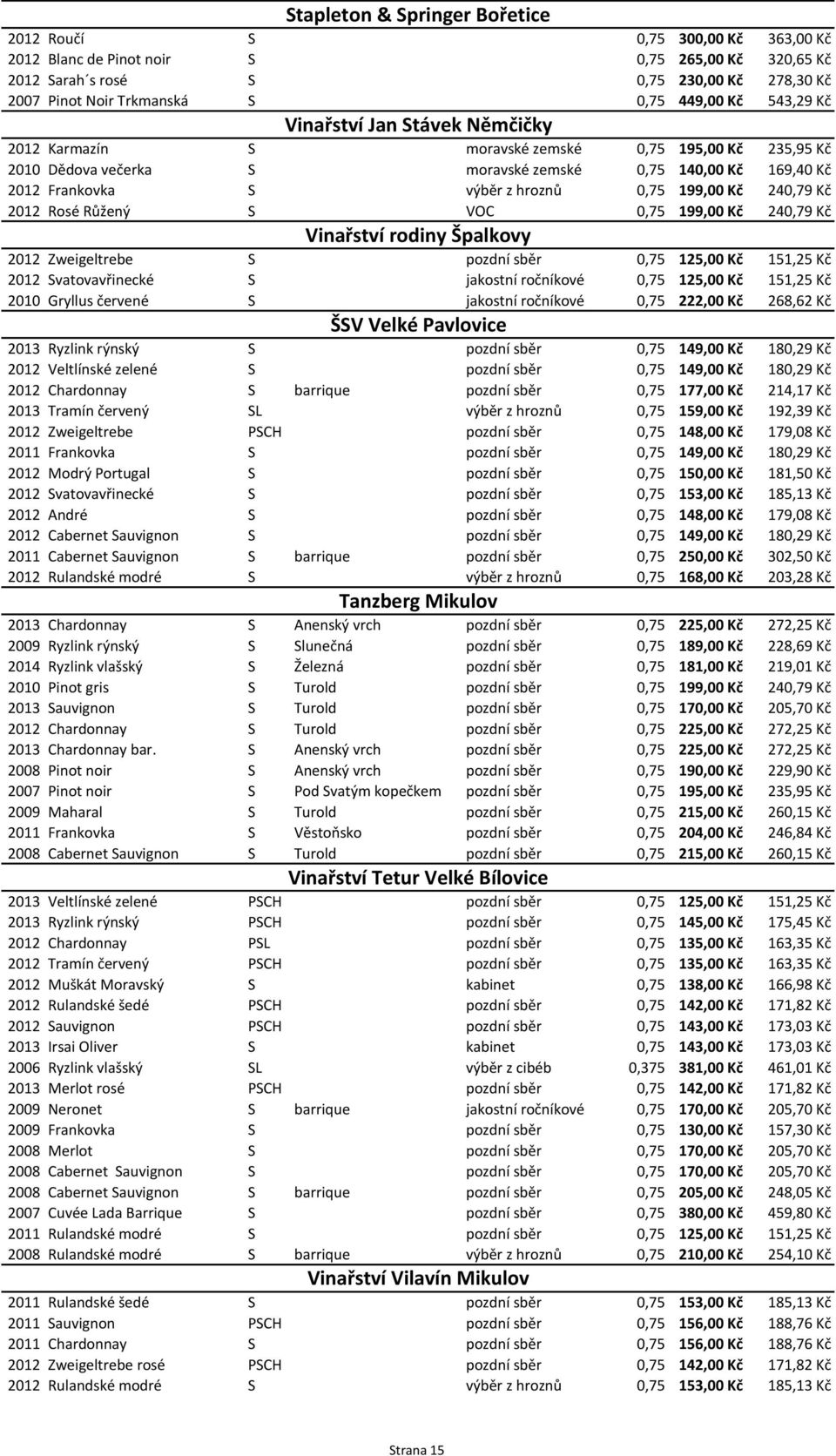 hroznů 0,75 199,00 Kč 240,79 Kč 2012 Rosé Růžený S VOC 0,75 199,00 Kč 240,79 Kč Vinařství rodiny Špalkovy 2012 Zweigeltrebe S pozdní sběr 0,75 125,00 Kč 151,25 Kč 2012 Svatovavřinecké S jakostní