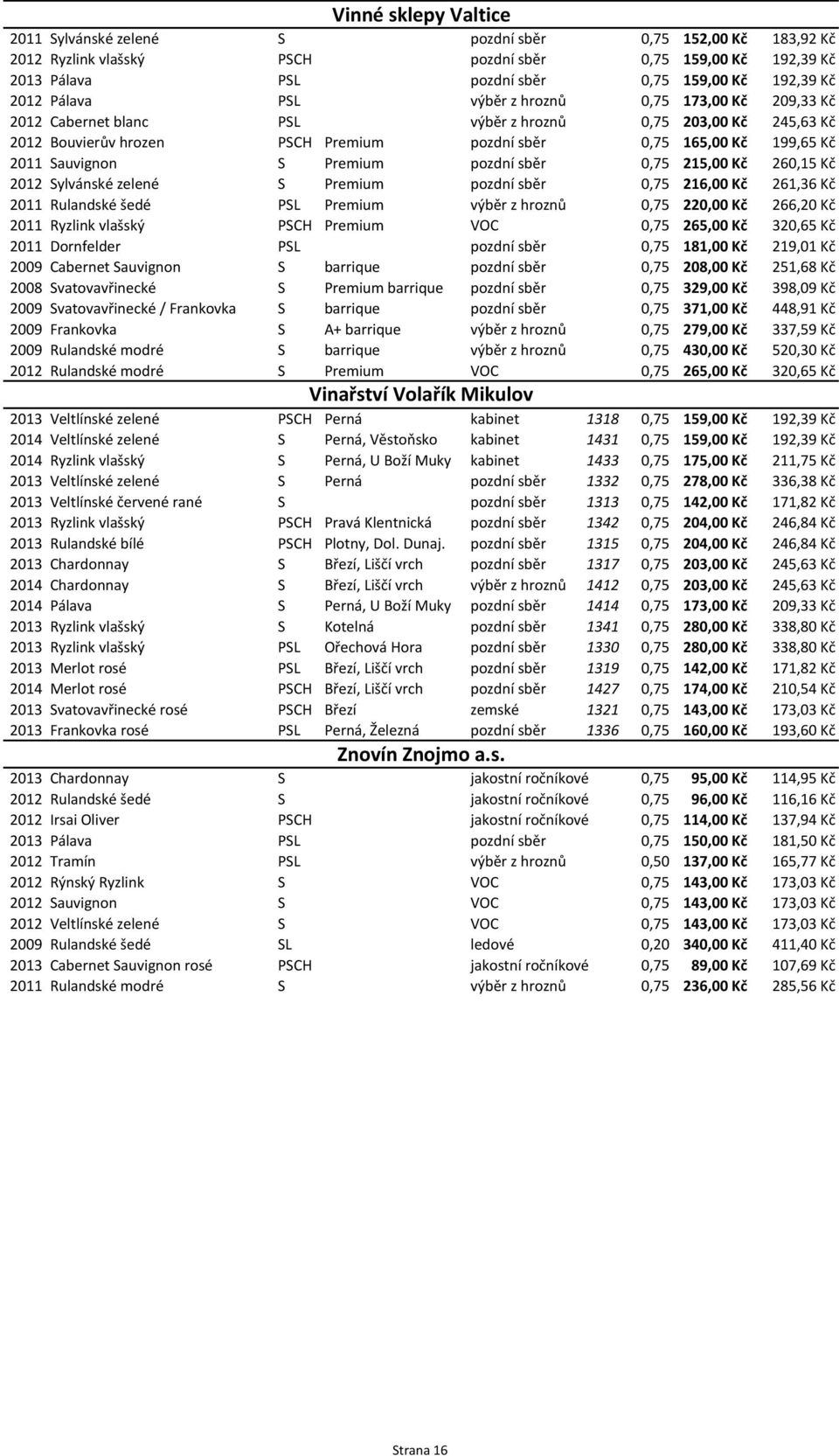 Sauvignon S Premium pozdní sběr 0,75 215,00 Kč 260,15 Kč 2012 Sylvánské zelené S Premium pozdní sběr 0,75 216,00 Kč 261,36 Kč 2011 Rulandské šedé PSL Premium výběr z hroznů 0,75 220,00 Kč 266,20 Kč