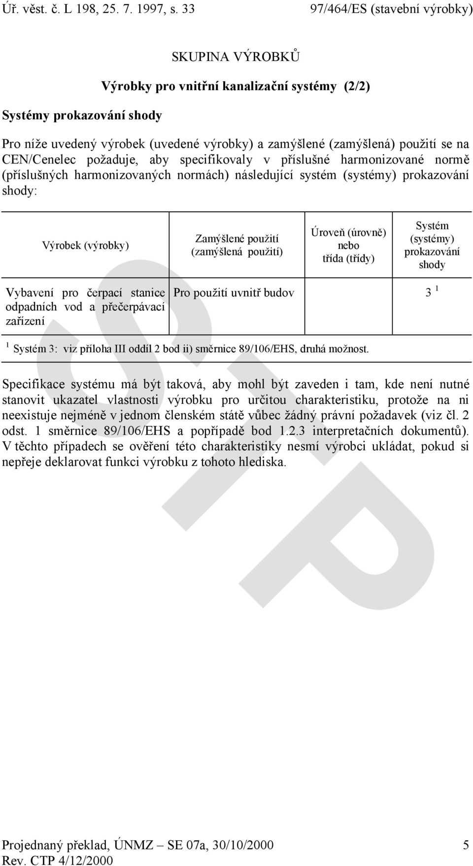 Vybavení pro čerpací stanice odpadních vod a přečerpávací zařízení Pro použití uvnitř budov 3 3: viz