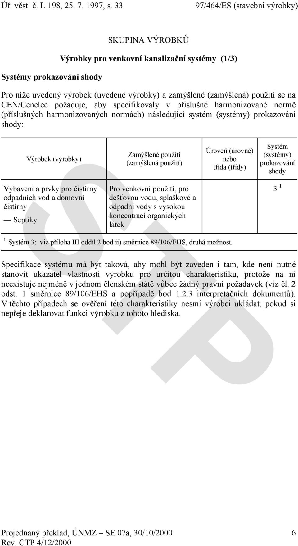 použití, pro dešťovou vodu, splaškové a odpadní vody s vysokou koncentrací organických látek Úroveň (úrovně) nebo třída