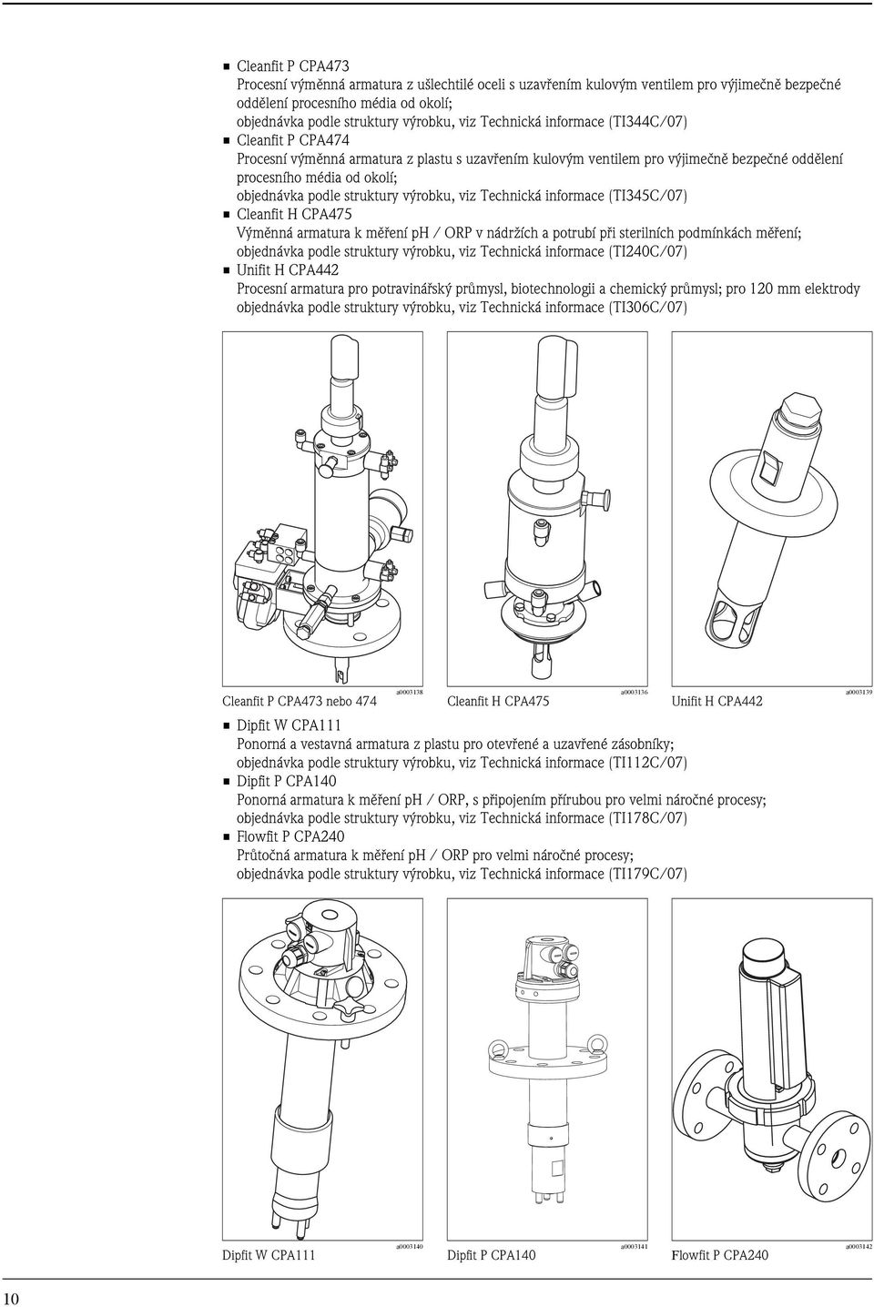 Technická informace (TI35C/07) Cleanfit H CPA75 Výměnná armatura k měření ph / ORP v nádržích a potrubí při sterilních podmínkách měření; objednávka podle struktury výrobku, viz Technická informace