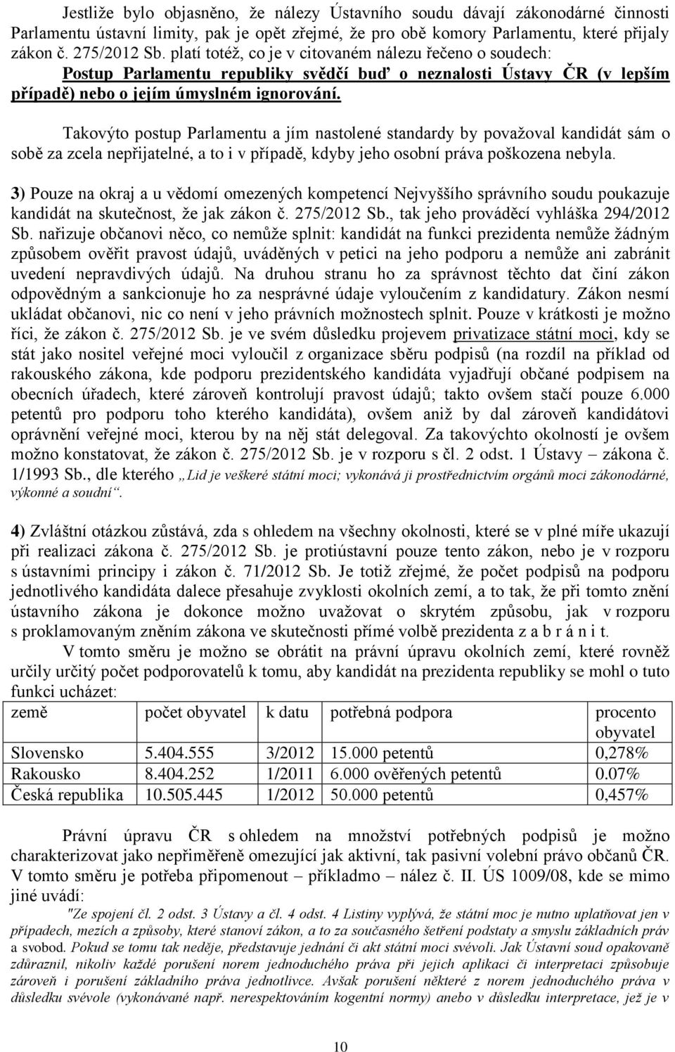 Takovýto postup Parlamentu a jím nastolené standardy by považoval kandidát sám o sobě za zcela nepřijatelné, a to i v případě, kdyby jeho osobní práva poškozena nebyla.