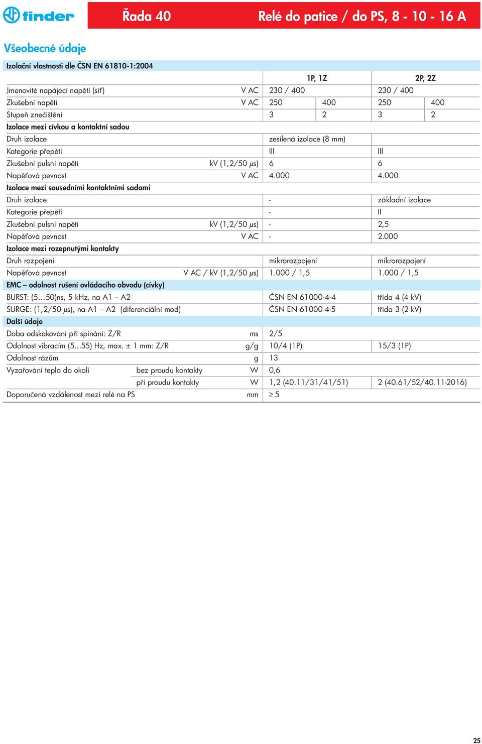 000 Izolace mezi sousedními kontaktními sadami Druh izolace - základní izolace Kategorie p ep tí - II Zkušební pulsní nap tí kv (,/0 µs) -, Nap ová pevnost V AC -.