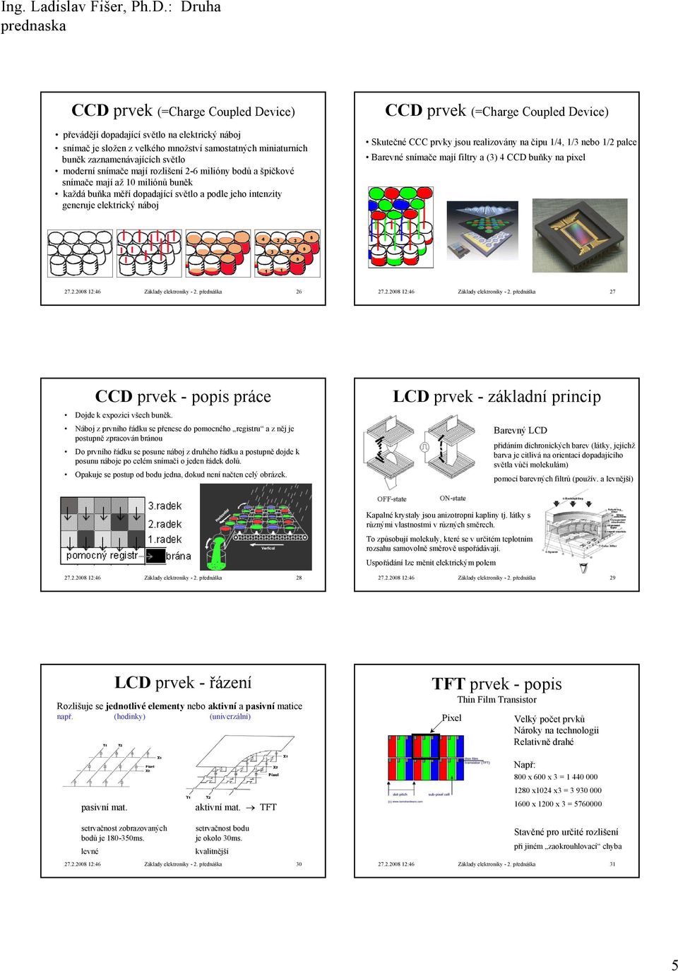 CCC prvky jsou realizovány na čipu 1/4, 1/3 nebo 1/2 palce Barevné snímače mají filtry a (3) 4 CCD buňky na pixel 27.2.2008 12:46 Základy elektroniky - 2.
