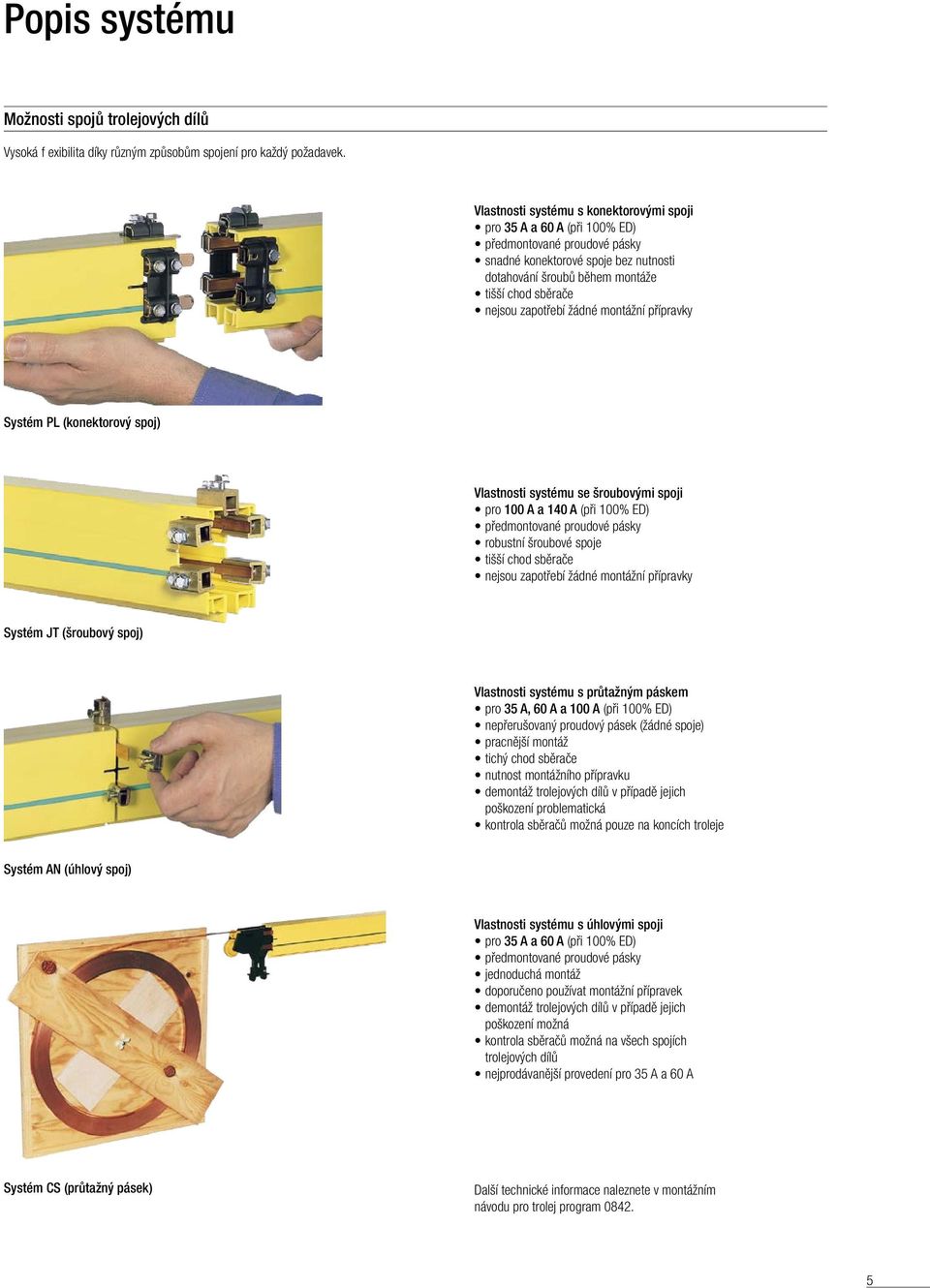 zapotřebí žádné montážní přípravky Systém PL (konektorový spoj) Vlastnosti systému se šroubovými spoji pro 100 A a 10 A (při 100% ED) předmontované proudové pásky robustní šroubové spoje tišší chod